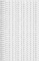 Figure imgf000285_0001