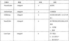 Figure B2004100737014D00192