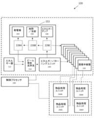 Figure 2022160522000001