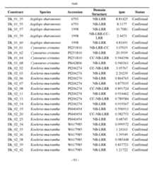 Figure imgf000095_0002