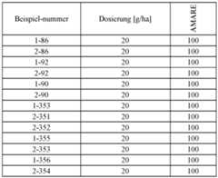 Figure imgf000156_0001