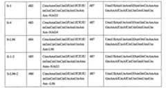 Figure 110128808-A0202-12-0218-278