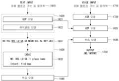 Figure P1020190165523