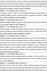 Figure BDA0001637506130000911