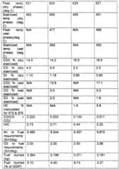 Figure imgf000020_0001