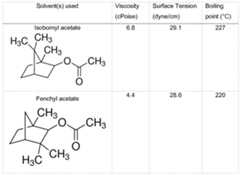 Figure imgf000078_0001