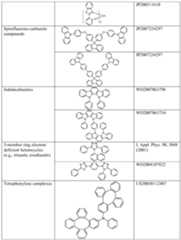 Figure imgf000046_0001