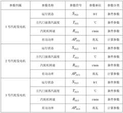 Figure FDA0003319786790000071