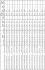 Figure imgf000204_0001