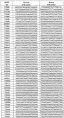 Figure imgf000093_0001