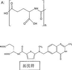 Figure A200480033104D00381