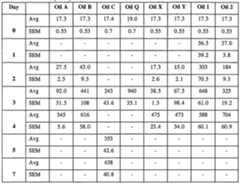 Figure imgf000033_0001