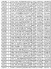 Figure imgf000307_0001