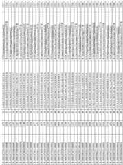 Figure imgf000162_0001