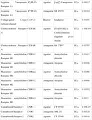 Figure imgf000209_0001