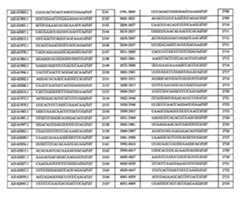 Figure 112108125-A0101-12-0309-157