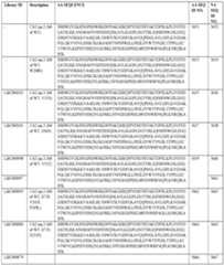 Figure imgf000021_0001