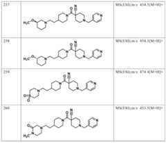 Figure JPOXMLDOC01-appb-I000137