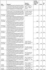 Figure imgf000078_0001