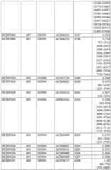 Figure imgf000357_0001