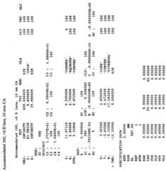 Figure imgf000095_0001