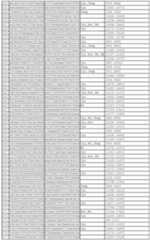 Figure 112011031303859-pct00154