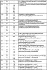 Figure imgf000101_0001