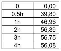 Figure imgf000078_0006