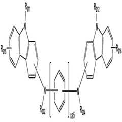 Figure 112017069402610-pat00122