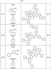 Figure imgf000156_0001