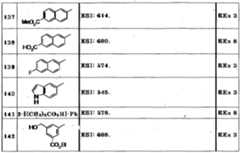 Figure imgf000043_0001