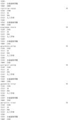 Figure IDA0002976854360003431