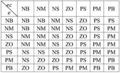 Figure BDA0002469580730000112