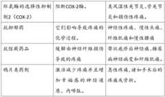 Figure GDA0003683970050000031