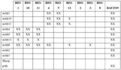 Figure imgf000089_0001