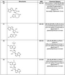 Figure imgf000080_0001