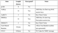 Figure imgf000035_0001