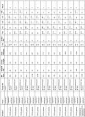 Figure imgf000031_0001