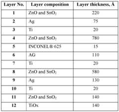 Figure imgf000020_0001