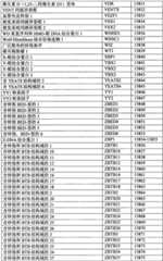 Figure BPA0000291811450002601