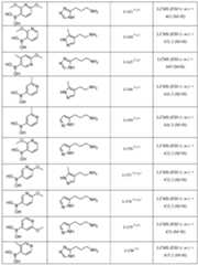 Figure imgf000140_0001