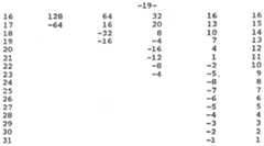 Figure imgf000021_0001