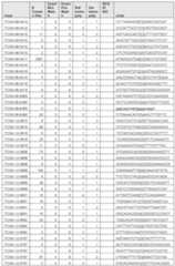 Figure imgf000755_0001