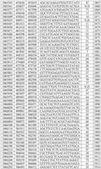 Figure BDA0003282506760001591