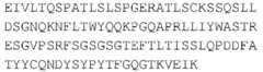 Figure imgb0217