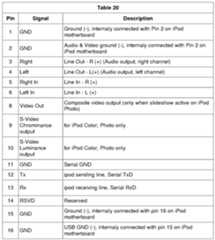 Figure imgf000144_0001