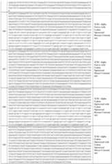 Figure imgf000219_0001