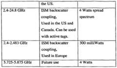 Figure imgf000016_0001