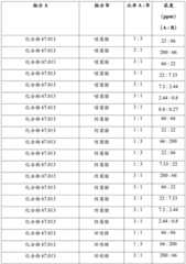 Figure BDA0001627689830001041