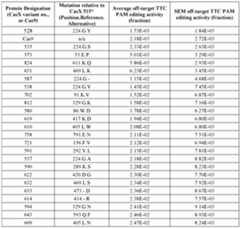 Figure imgf000268_0001